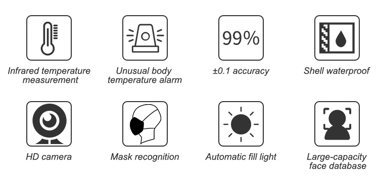 Face Recognition Temperature Terminal RFID IC Card Reader Flap Turnstile Gate Access Control Face Recognition Camera