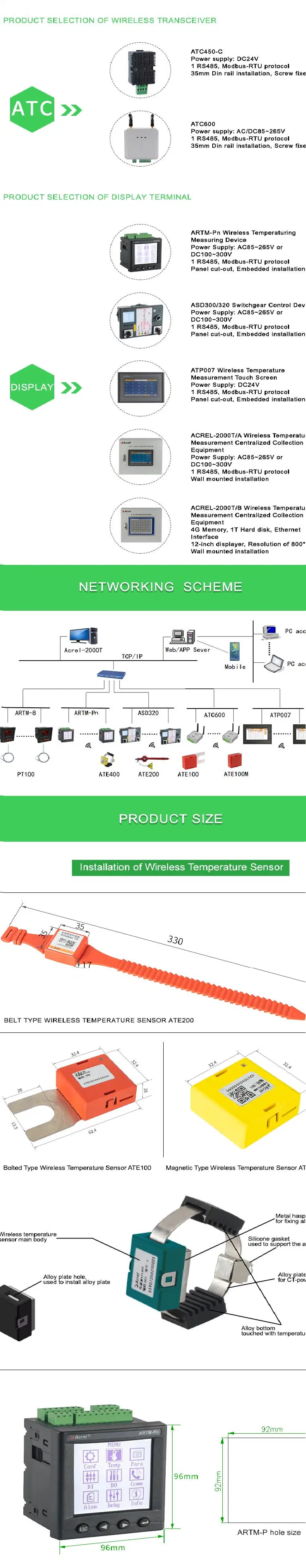 Acrel Artm-Pn Wireless Temperature Monitoring Measuring Device with RS485 Display Terminal for Wireless Temp Sensor