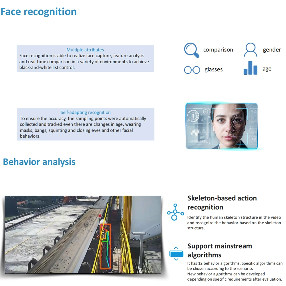 Intelligent Edge Computing Server Analysis 8-CH Ai Computing Capabilities HDD Smoke and Fire Detection Call Detection Indoor Outdoor CCTV Camera