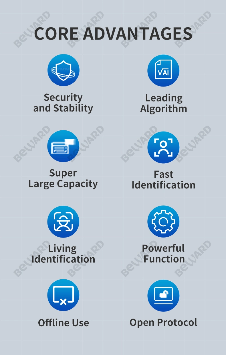 Smart Security Devices Biometric Recorder Face Recognition Time Attendance System Elevator Access Control