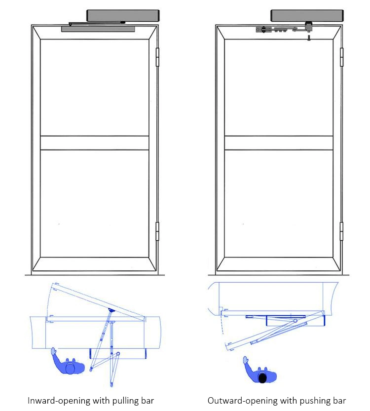 Automatic Swing Door Operator Automatic Door Opener