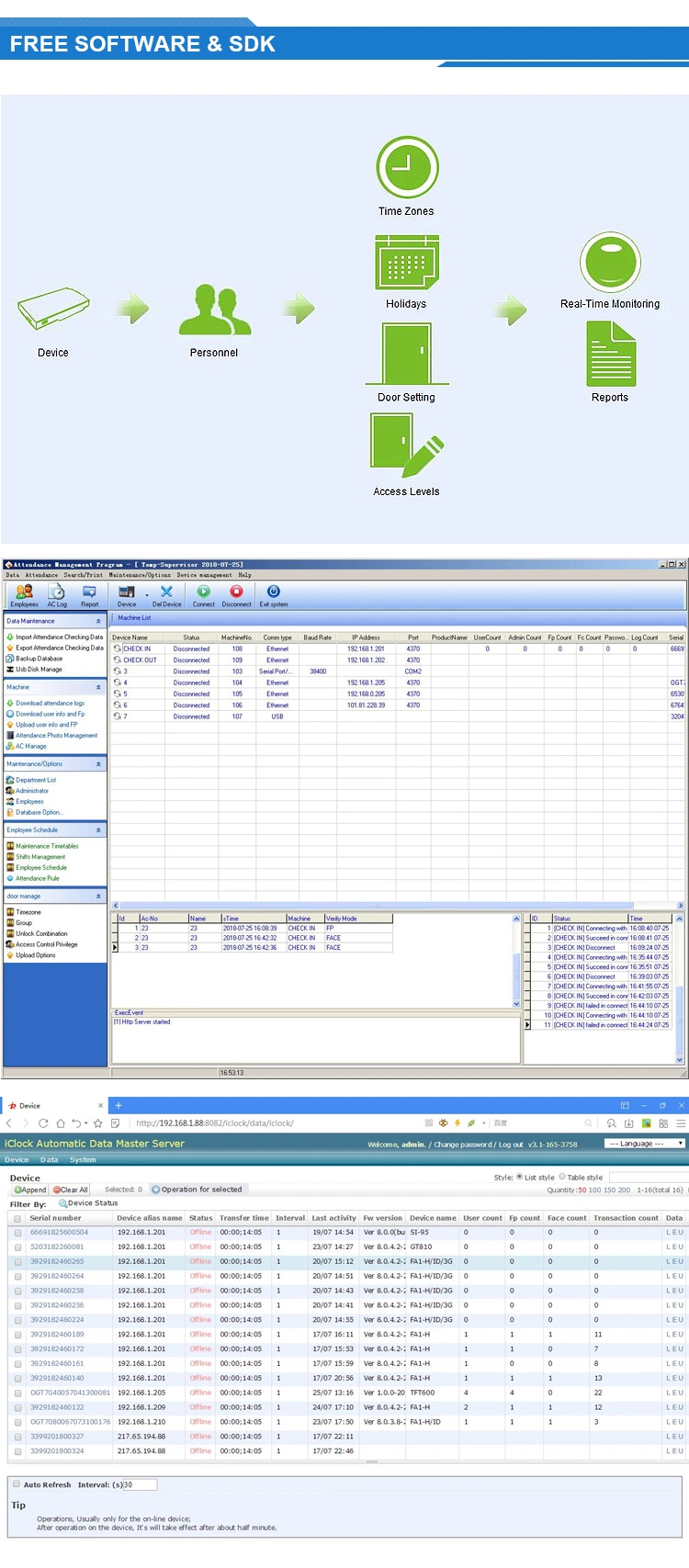 Biometric Punch Card Time Attendance Terminal with Webserver Function