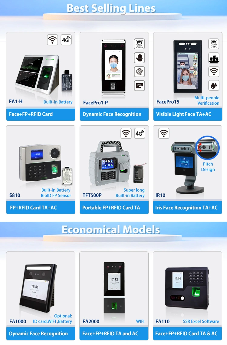 Dynamic Facial Recognition Fingerprint Time Attendance RFID Card Access Control with 4G/3G/GPRS