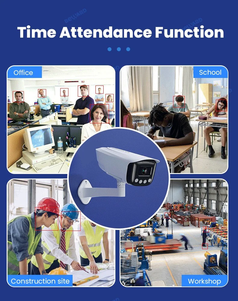 Intelligent Ai 4MP Face Recognition IP CCTV Security Camera