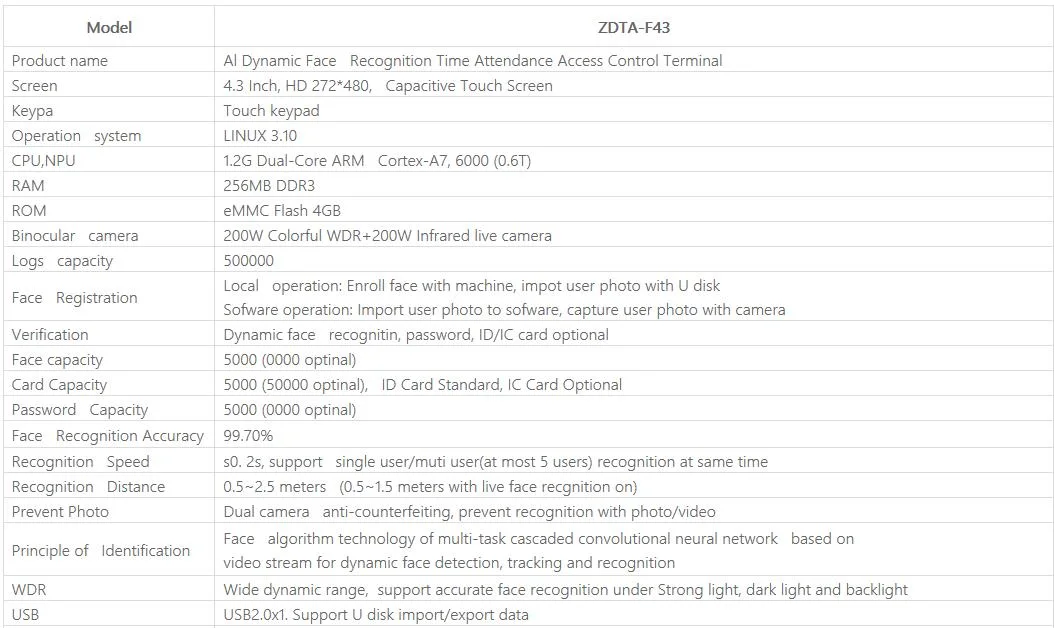 Facial Attendance Terminal