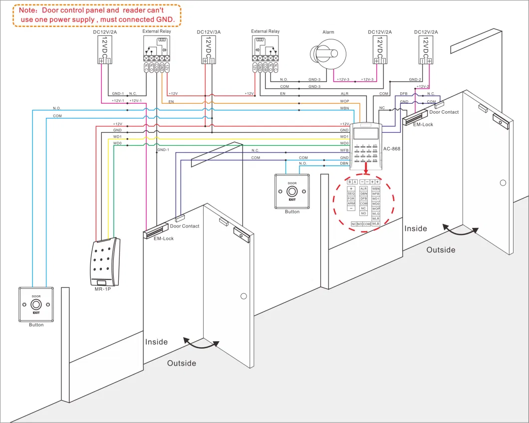 Non-Fingerprint Identification Access Control System Cleanly and Securely for Factory/Industrial Gate/Office Door Opening