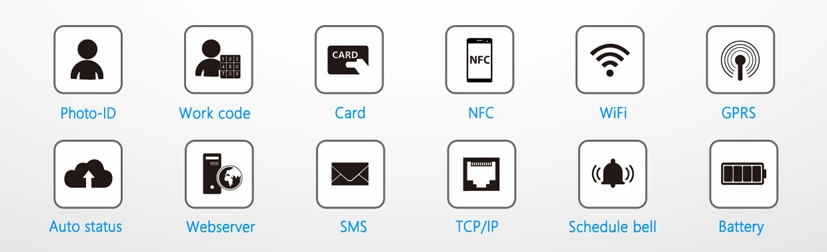 Time Attendance Device with TCP/IP and Wireless WiFi or 3G Function