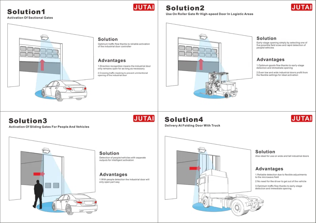 Smart Radar Sensor for Automatic Entryways Person/Vehicle Recognition