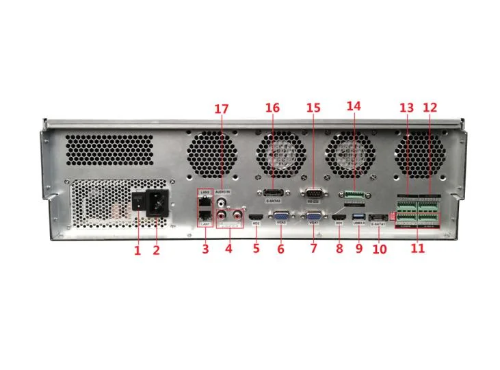 Fsan 4K 128CH Full Real-Time Network Video Recorder NVR DVR with Face Capture Recognition IP Camera