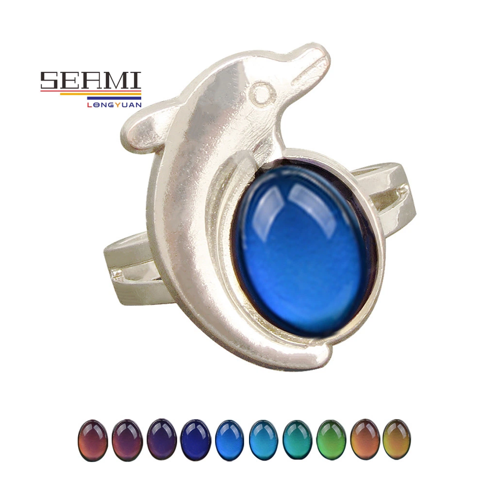 Retro Palace Gemstone Temperature Sensing Mood Color-Changing Opening Adjustment Ring