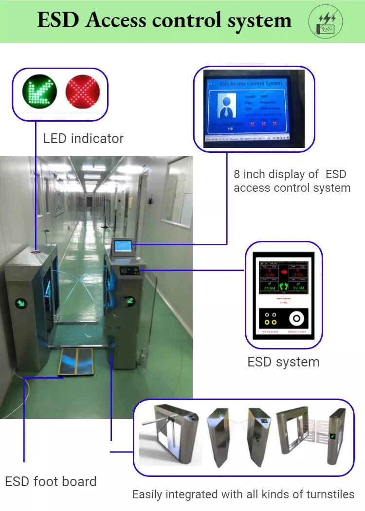 Hot Selling Face Recognition Turnstile Flap Barrier Access Control with High Quality