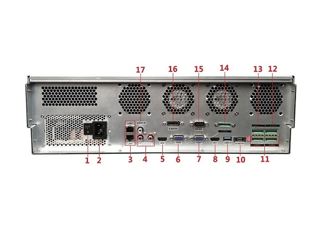 Fsan 4K Full Real-Time 128CH Face Capture Recognition 3u Network Video Recorder Security Surveillance CCTV DVR NVR