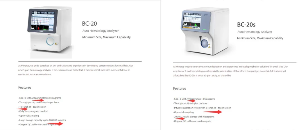 Bc-20 Mindray 3 Diff Auto Hematology Analyzer Bc20 Bc-20s Cbc Wbc Blood Analyzer for Hospital