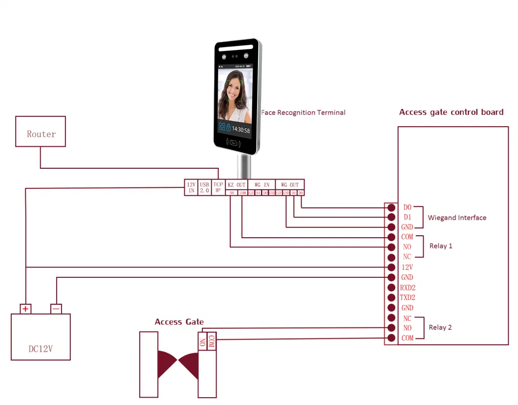 Thermal Sensor Facial Scanning Recognition Door Lock Face Recognition Attendance Machine