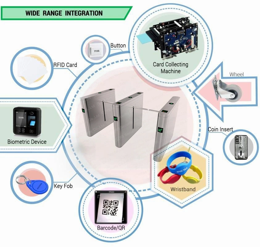 Waterproof IP68 Manual Face Identify Optical Turnstile Factory School Drop Arm Barriers Gates