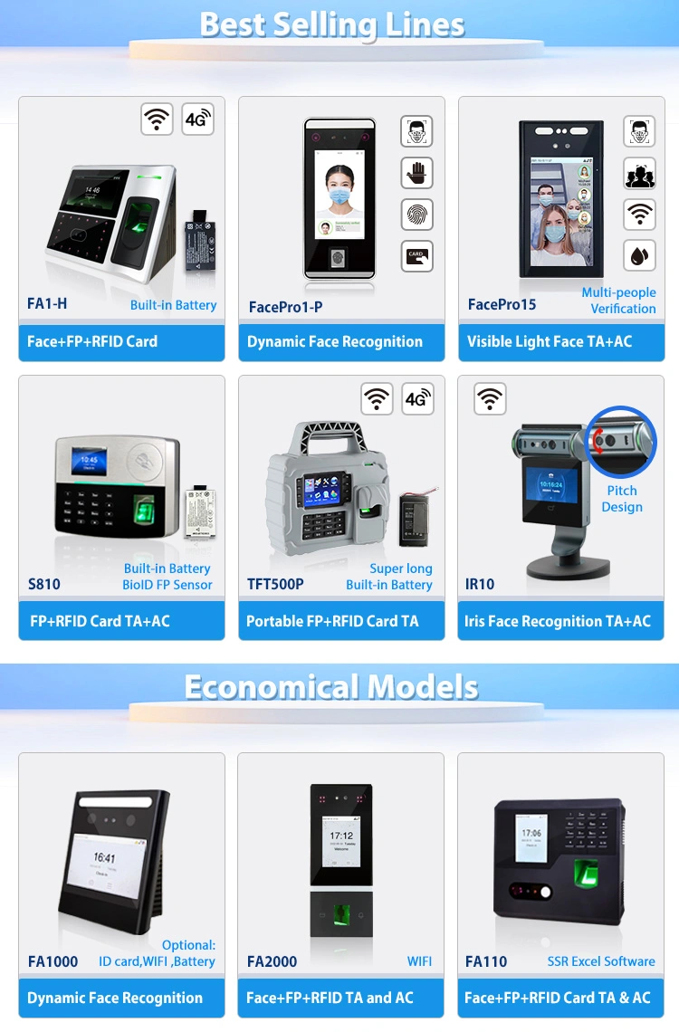 GSM Fingerprint Reader Biometric Facial Recognition System Time Attendance with USB Port