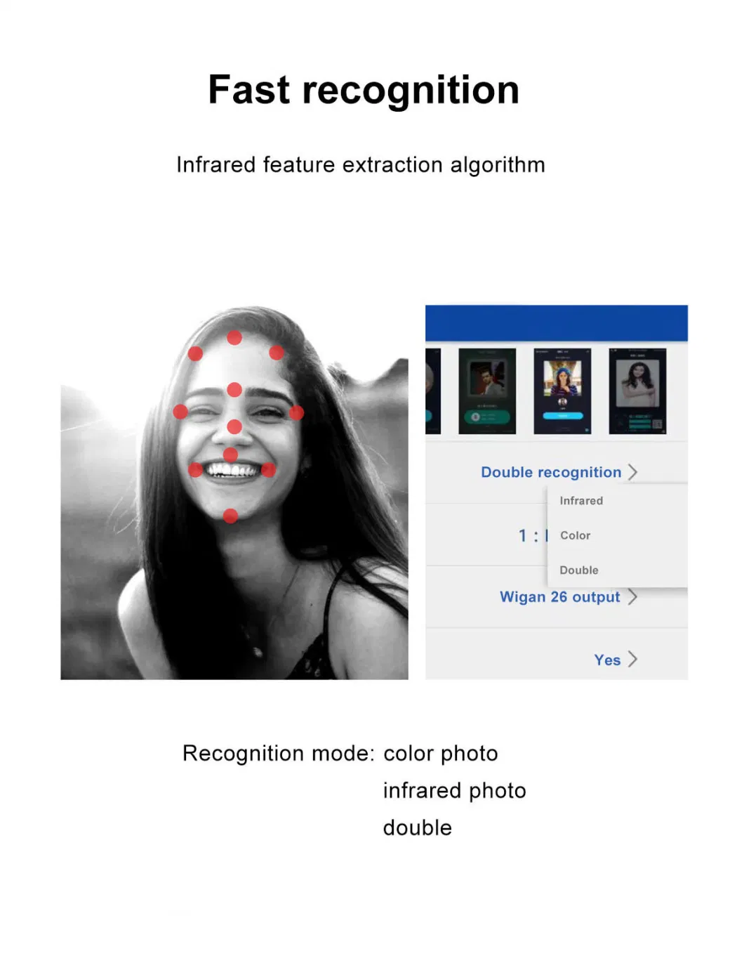 Face Recognition Terminal with Infrared Thermal Imaging Temperature Measurement