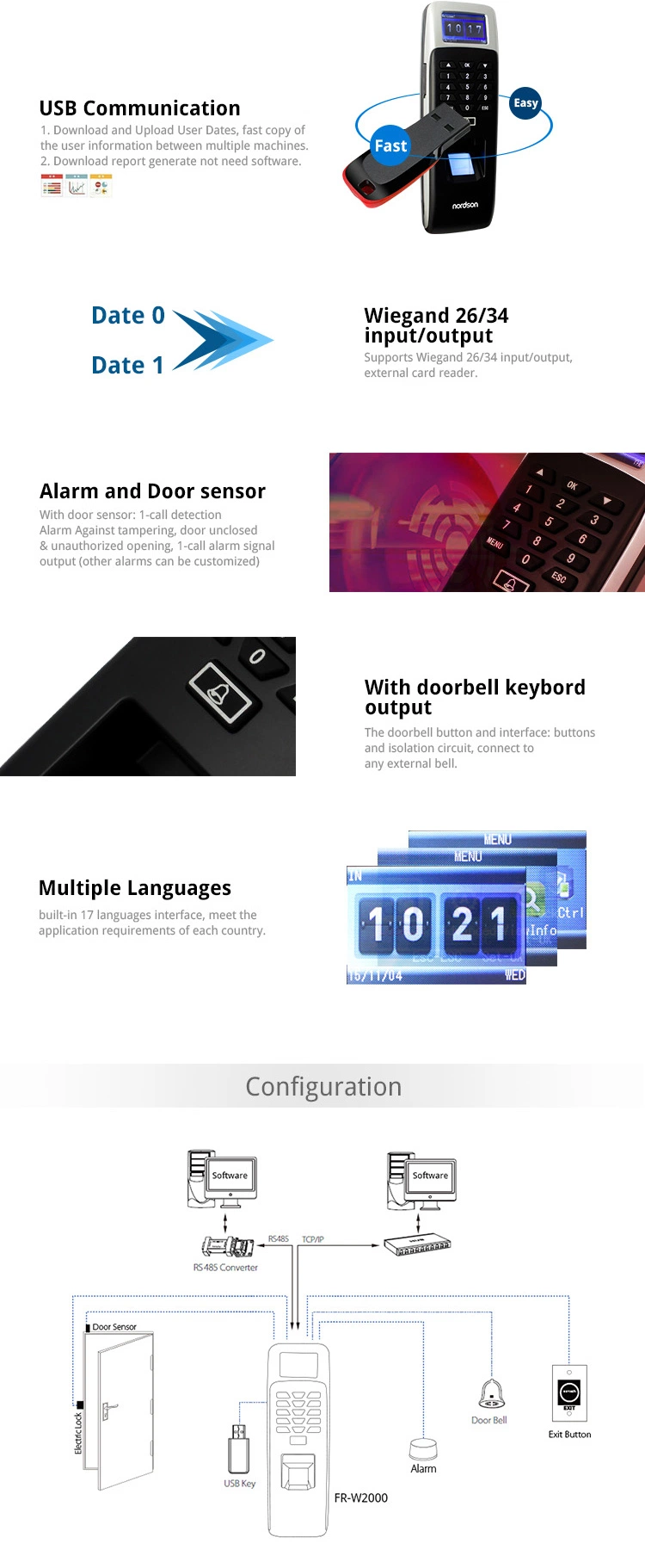 17 Languages Waterproof IP65 ID Card Biometric Network Fingerprint Reader with Access Control