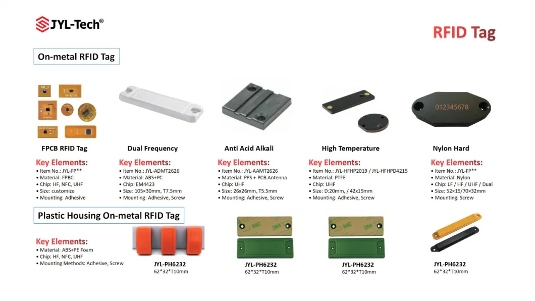 PCB5213 860-960MHz Long Range Reading Passive Asset Tracking PCB UHF RFID Anti-Metal Tag on Metal Surface