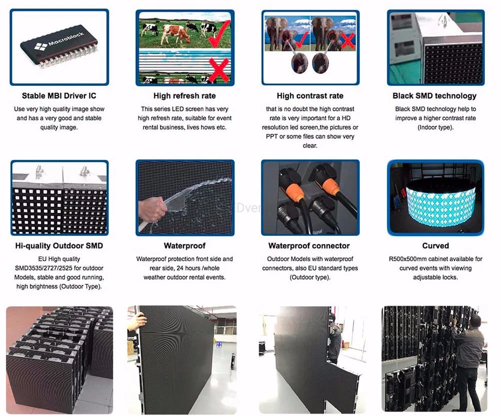 S-PWM Driver IC P2.9 Indoor Rental LED Display on Front Building