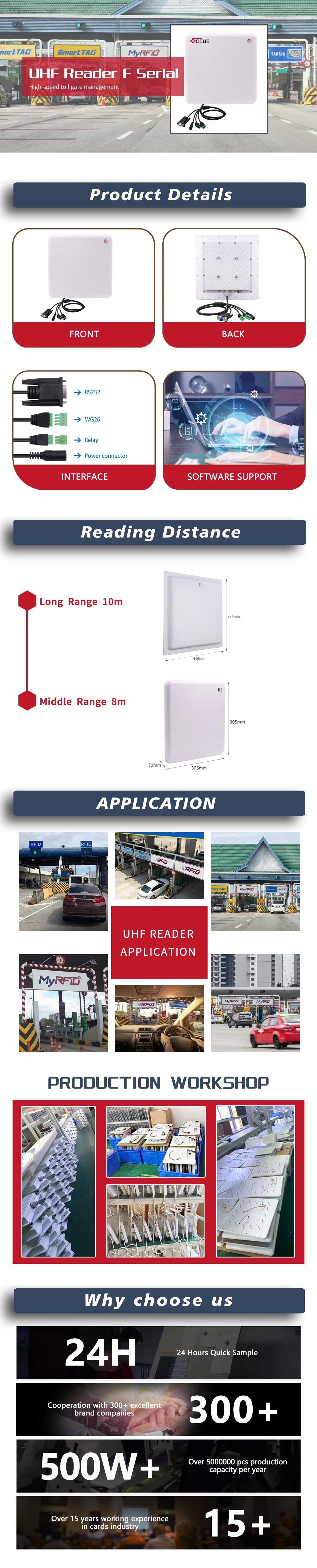 WiFi/GPRS Wireless Communication UHF RFID Reader for Asset Tracking