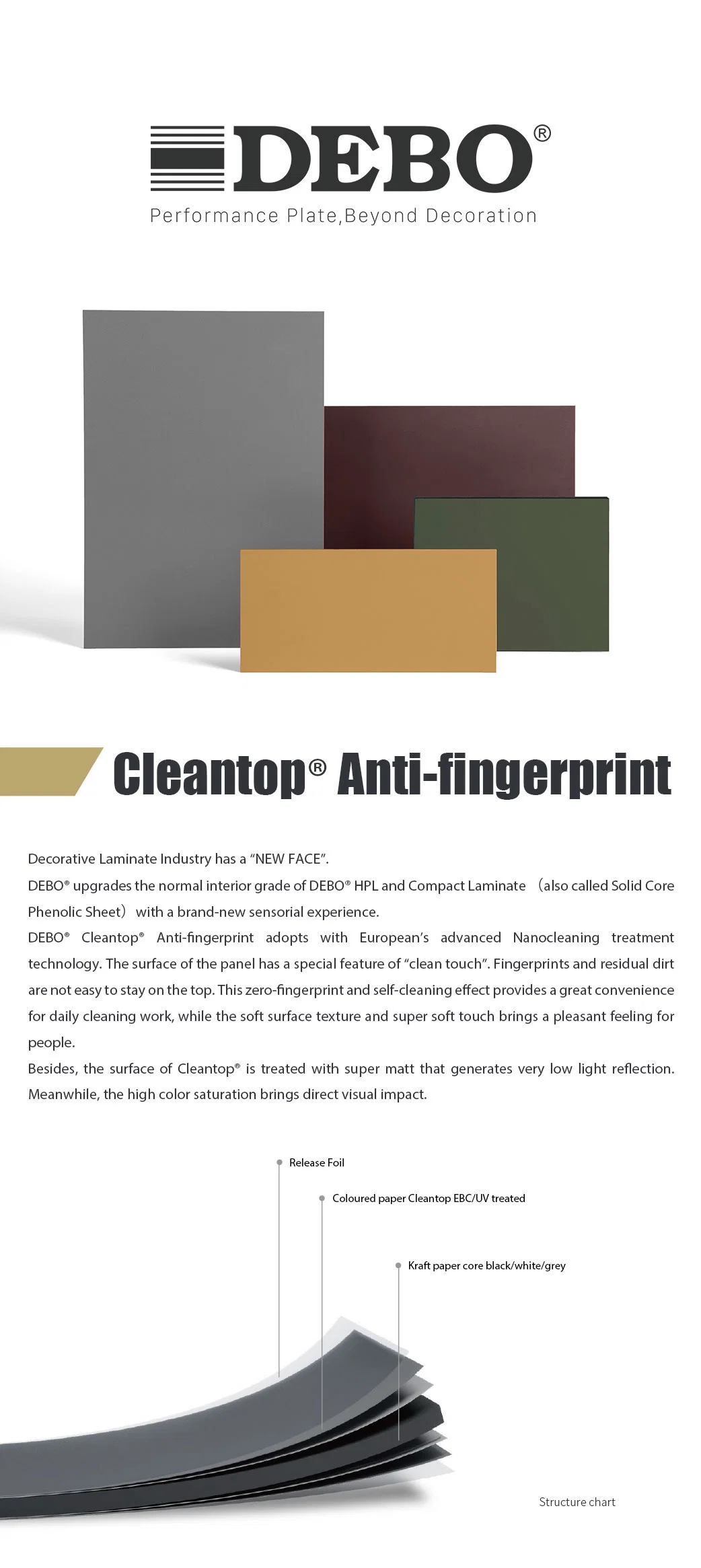 Debo Cleantop Compact Laminate Counter Top Antibacterial Without Fingerprints