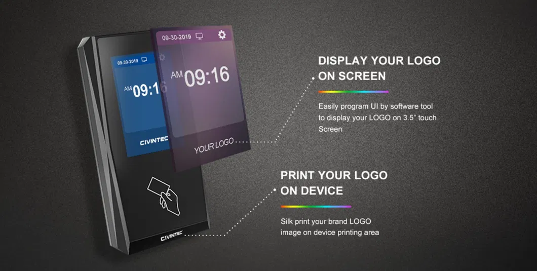 Cloud Based RFID Qr Code Barcode Reader with Sdk API for Customer Backend Parking Lot Kiosk System Integration