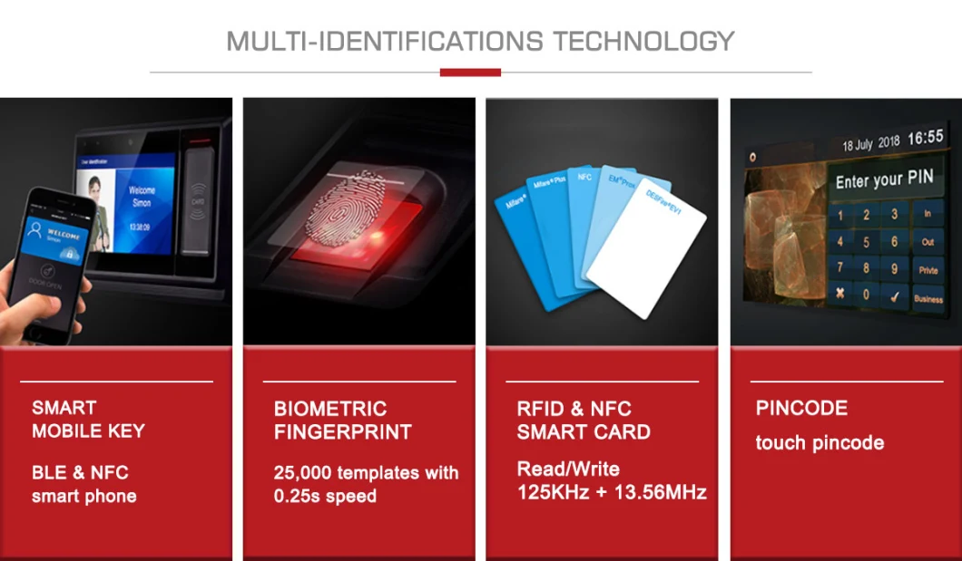 Poe RFID Biometrics Fingerprint Reader Device with Card Printing Machine