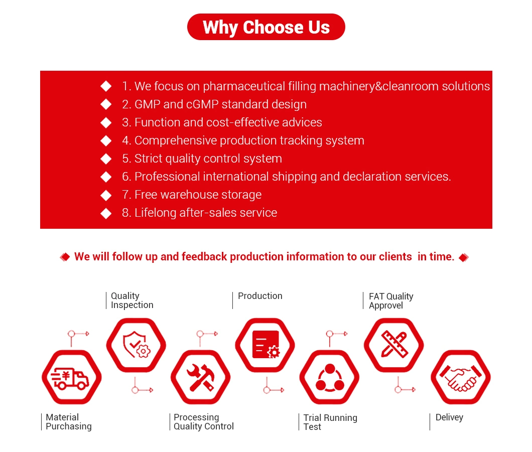 Marya Automatic Clean Room Slide Door in Pharmaceutical Modular Cleanroom Supplier