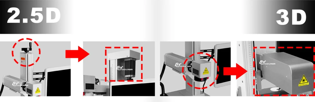 Real-Time Curved Surface Marking in 3D Laser Machine