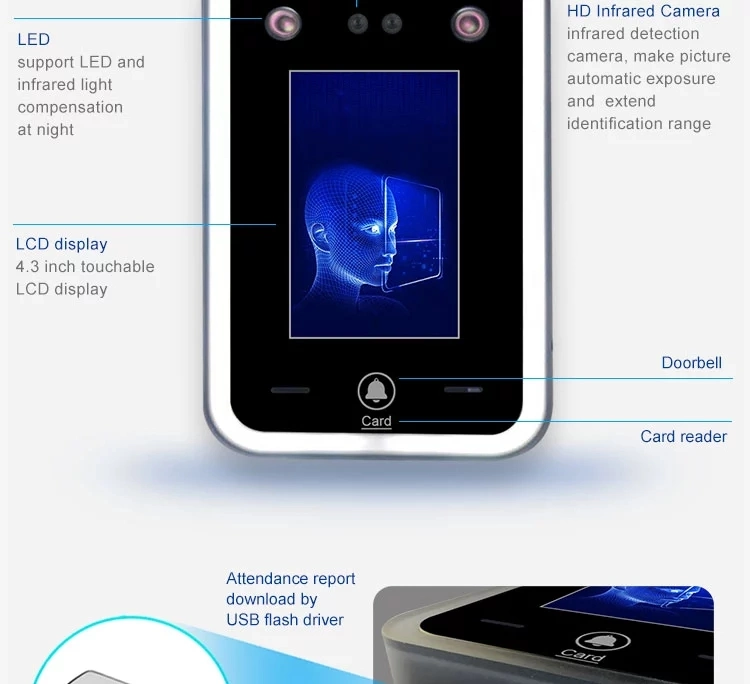 Biometric Dynamic Facial System Time Attendance Recording Terminal