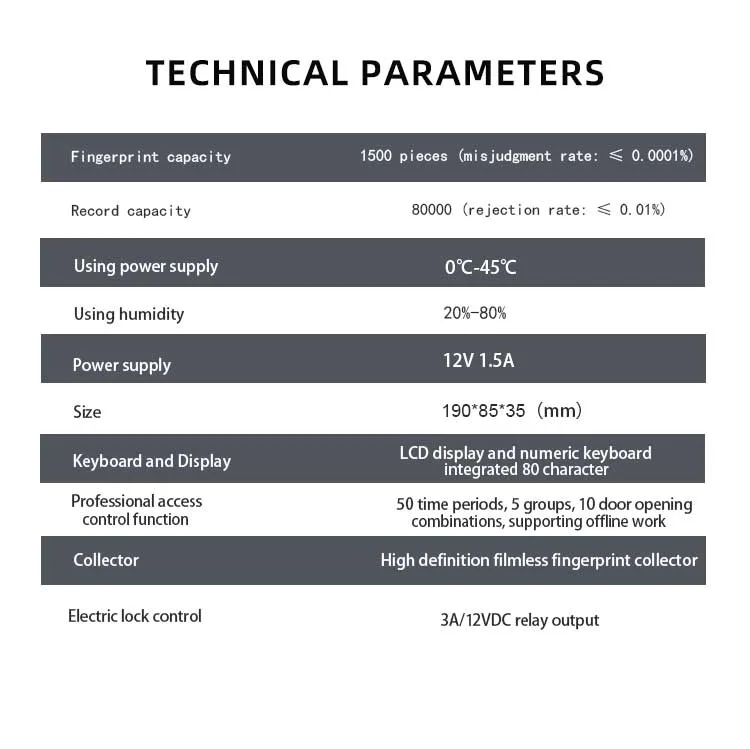 Reliable Fp06 F7plus Attendance Access Control Machine of LCD Display Numeric Keyboardintegrated 80 Character