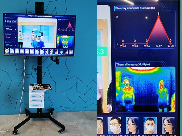 Ai Face Temperature Monitor Testing System