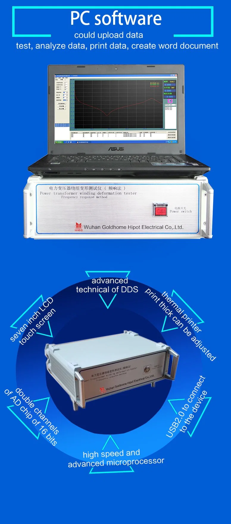 Transformer Sweep Frequency Response Sfra Test Device