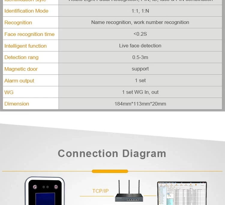 Biometric Dynamic Facial System Time Attendance Recording Terminal