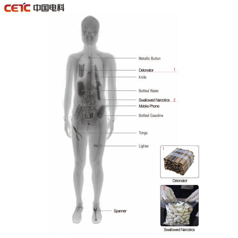 Full Body Scanner, X-ray Personnel Screening