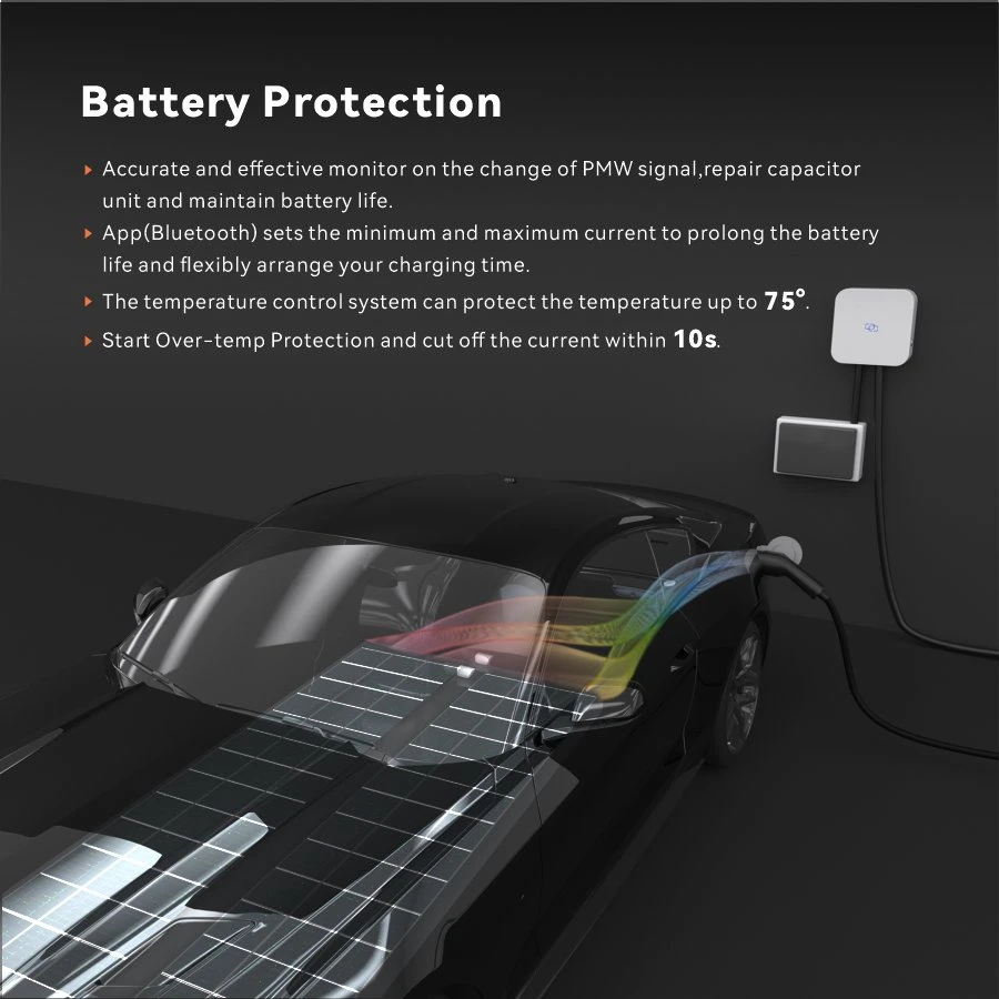 Injet EV Car Charger 7kw 32A RFID AC Single Phase Electric Vehicle Charging Station Card Reading Electric Car Charging Station