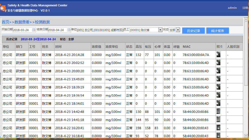 Smart Internet-Based Attendance Machine Built-in Alcohol Tester for Factory Pre-Job Safety Monitoring System