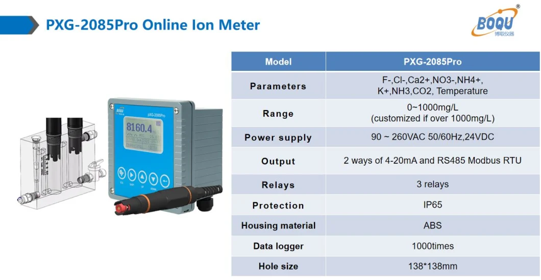 Boqu Organic Wastewater Industries Detection of General Sewage Submerged or Flow Cell Dissolved Carbon Dioxide CO2 Sensor