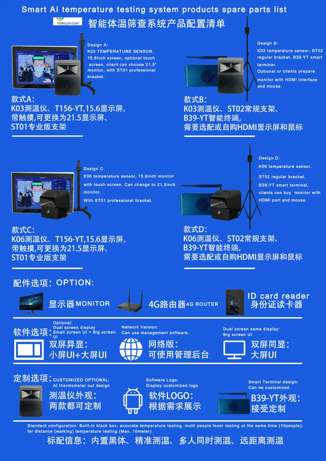 Ai Face Temperature Monitor Testing System