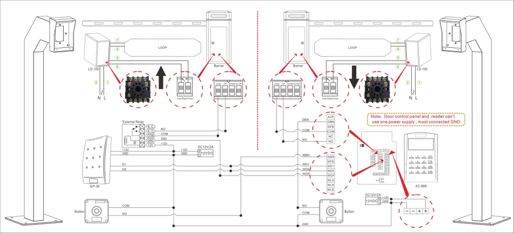 Access Control Machine That Can Input Password or Swipe Card