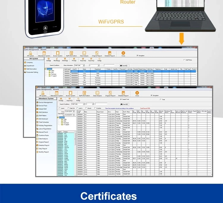 Biometric Dynamic Facial System Time Attendance Recording Terminal