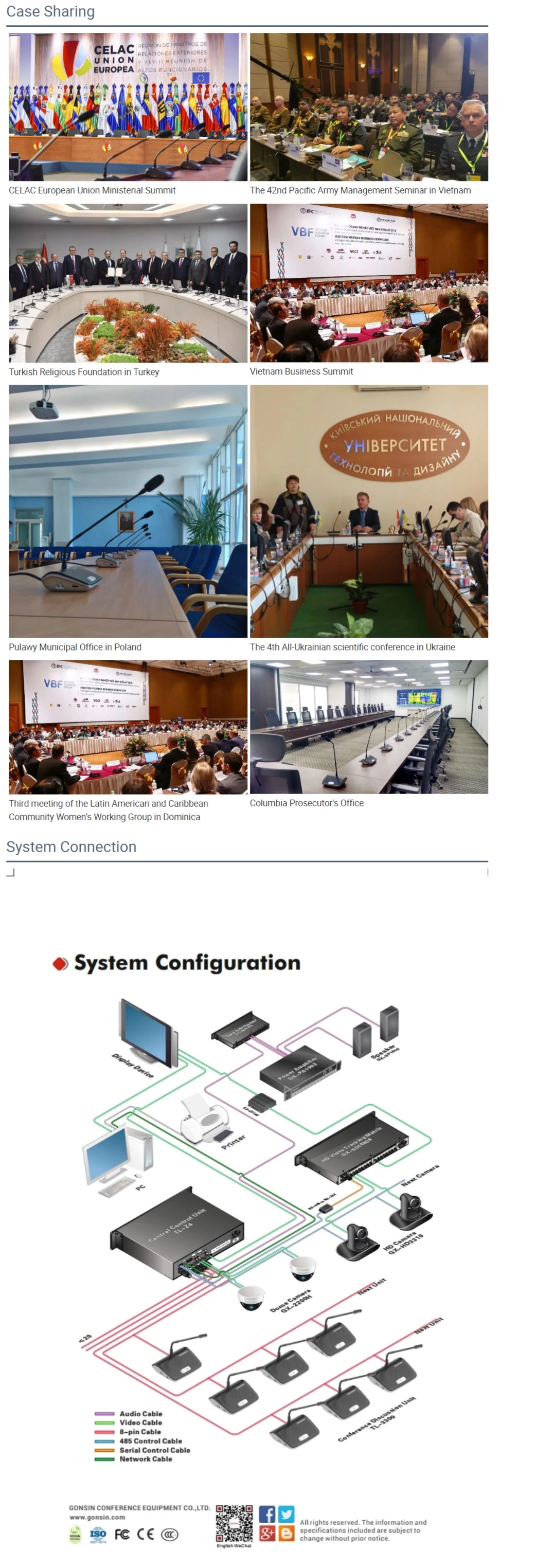 Delegate Mic Conference Meeting Equipment Microfono Video Conferencia Desktop Conference Device Desktop Conference Terminal