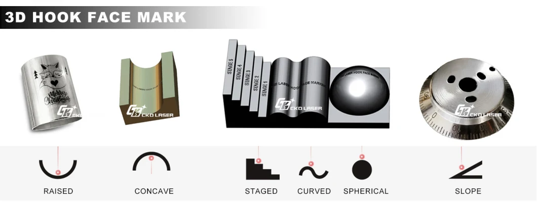 Real-Time Curved Surface Marking in 3D Laser Machine