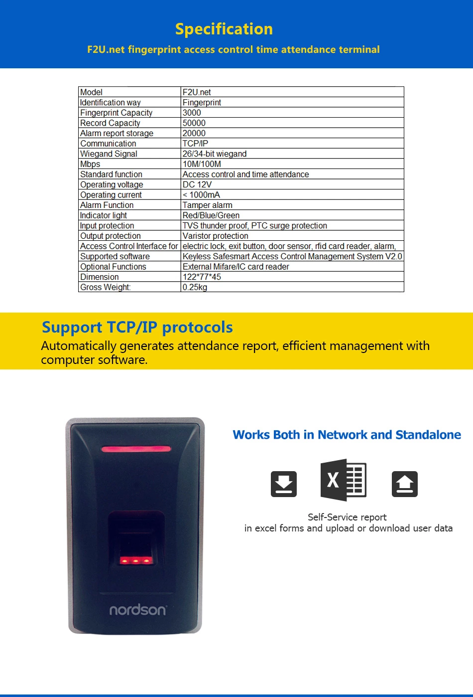 Wiegand 26/34 Smart Card Access Control TCP/IP Fingerprint Time Attendance for Office School