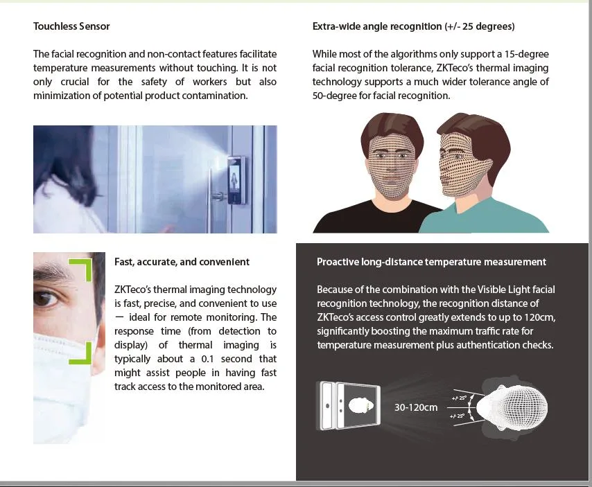 Touchless Biometric Visible Light Facial Recognition Thermal Imaging Temperature Detection