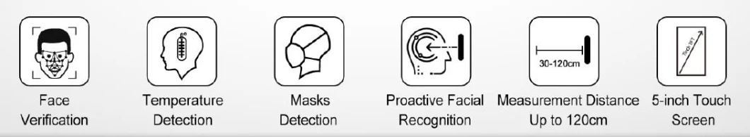 Touchless Biometric Visible Light Facial Recognition Thermal Imaging Temperature Detection