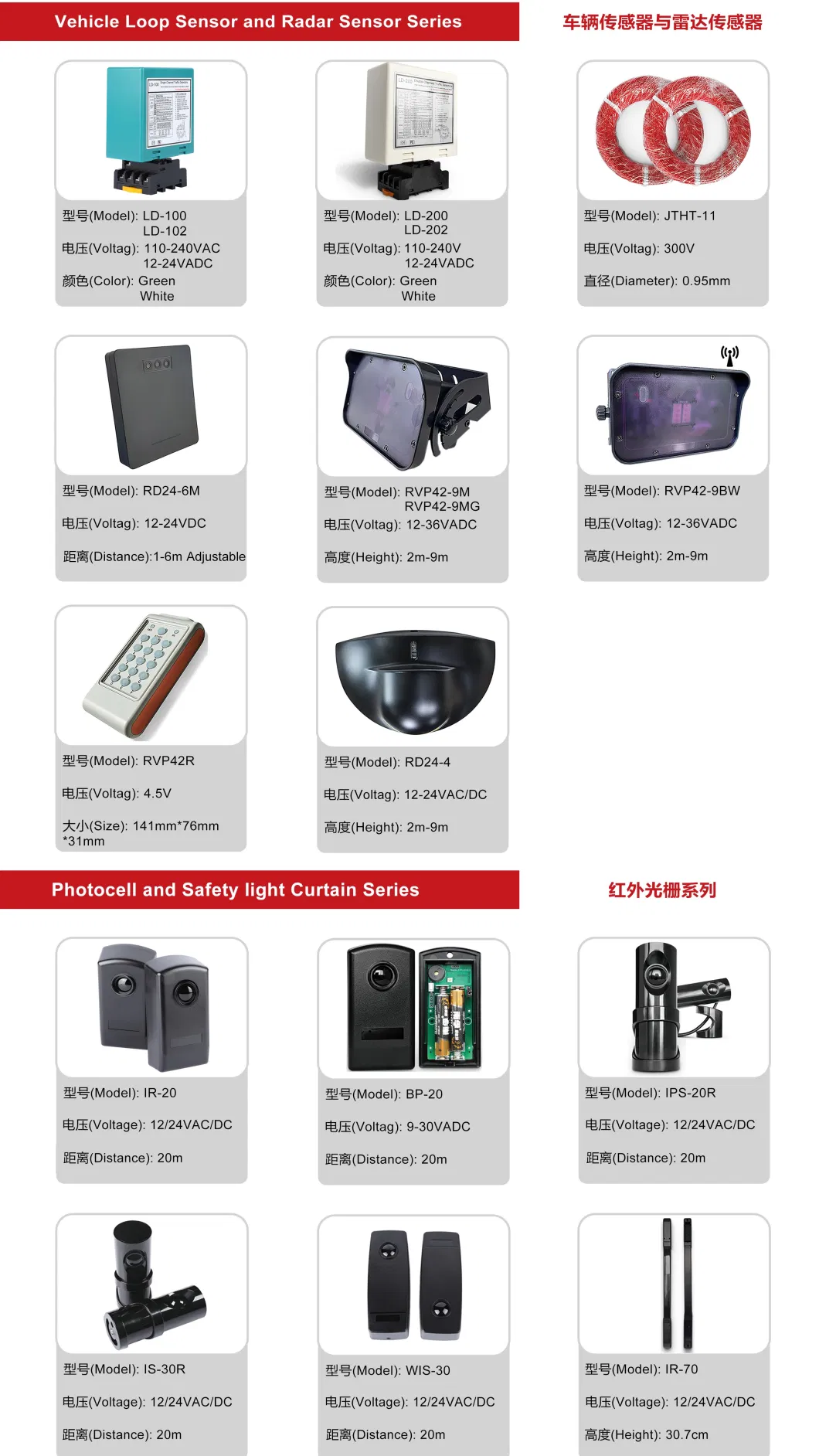 Fingerprint IC Card NFC RFID Face Recognition Time Attendance Device with TCP/IP