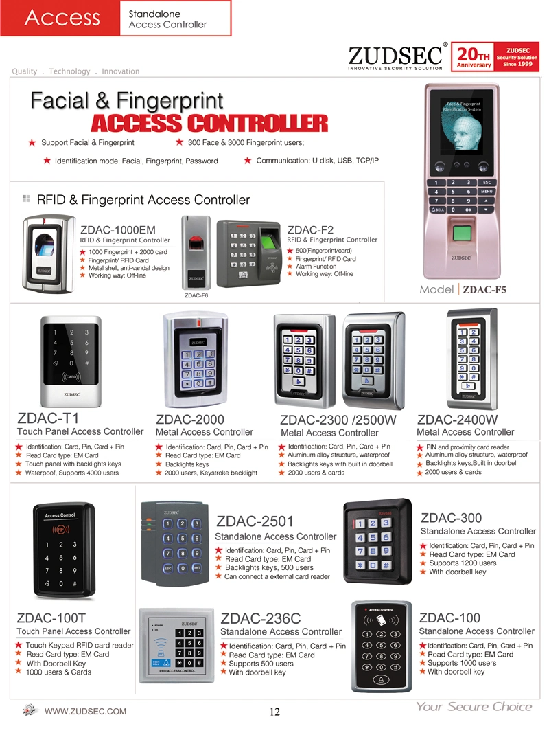 Zdac-F5 Dynamic Facial Recognition Biometric Access Controller