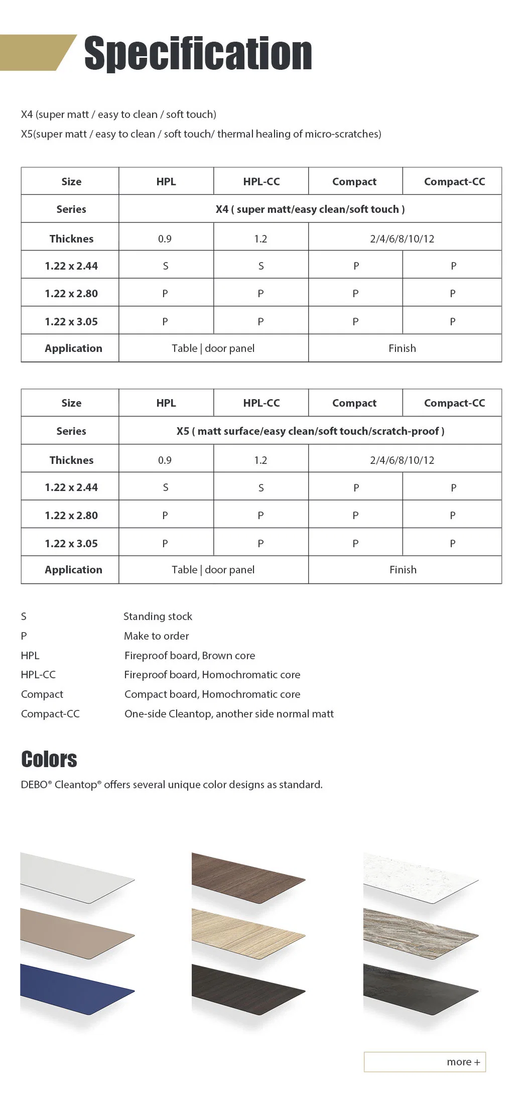 Debo Cleantop New 10mm Compact HPL Laminate, No Fingerprints, Ultra-Matte High Pressure Fireproof Board